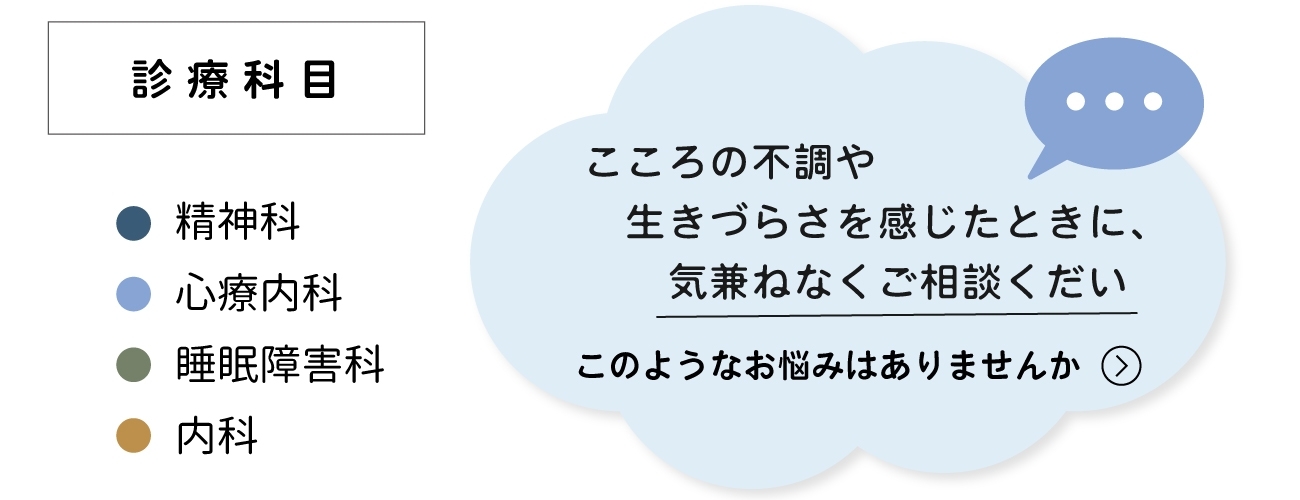 診療科目